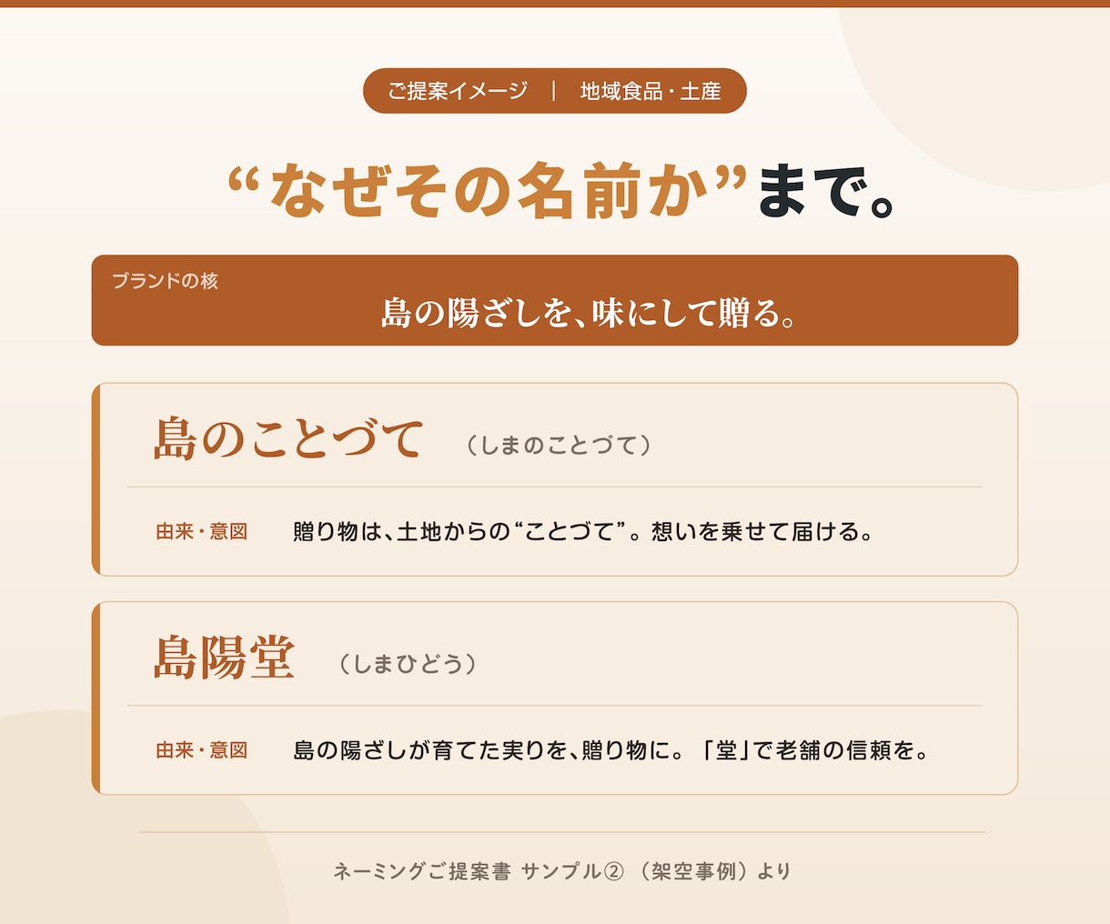 由来まで説明できる商品名・店舗名を考えます 美容業界10年｜“なぜその名前か”まで説明します イメージ6