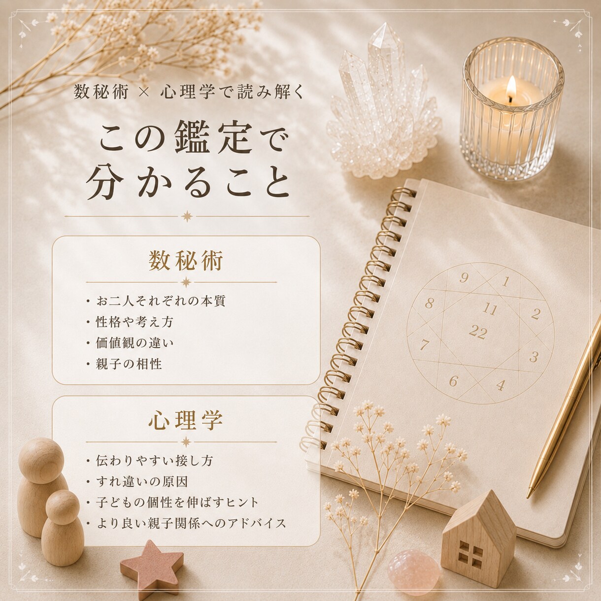 親子の相性を数秘術×心理学で読み解きます 親子だからこそ分からなくなる気持ちを、優しく読み解きます。 イメージ3