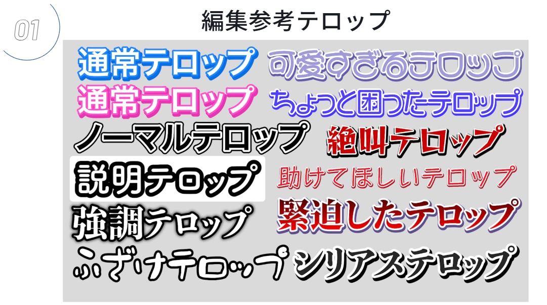 皆さんの動画作成お手伝いします 最安値でスピード感あるサービスを提供します！ イメージ2