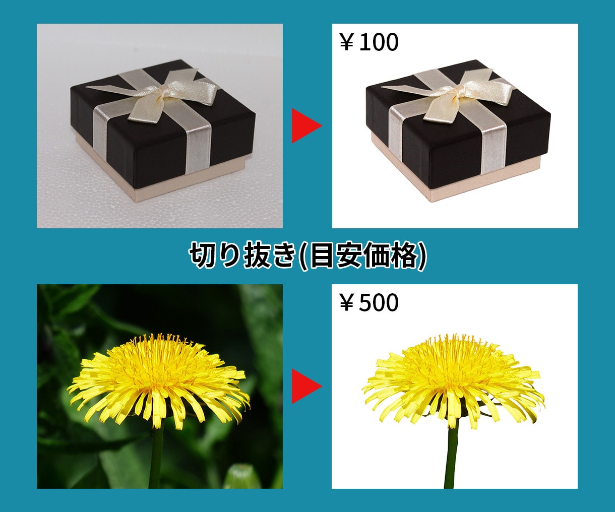 プロが画像加工・修正(レタッチ)いたします 写真館での業務経験を活かして画像加工いたします イメージ2