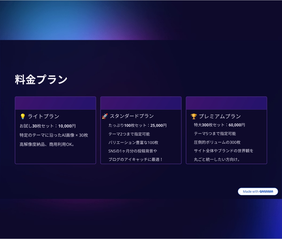 高品質なAI画像・素材を大量納品します AI画像素材を制作します！アイコン・Web背景・イラストに イメージ4