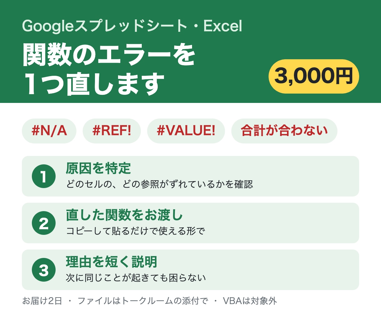スプレッドシートの関数のエラーを1つ直します #N/A・#REF!・計算ずれを原因から直して説明します イメージ1