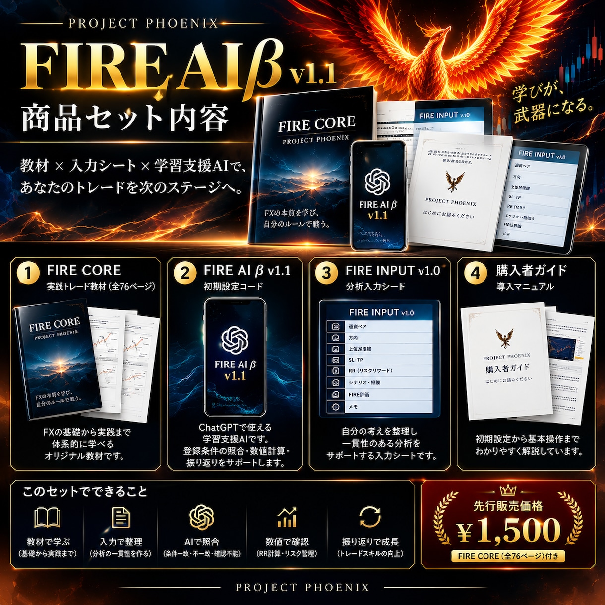 あなたのFX分析と売買判断をAIがサポートします 自分の分析を記録・照合するAI イメージ1