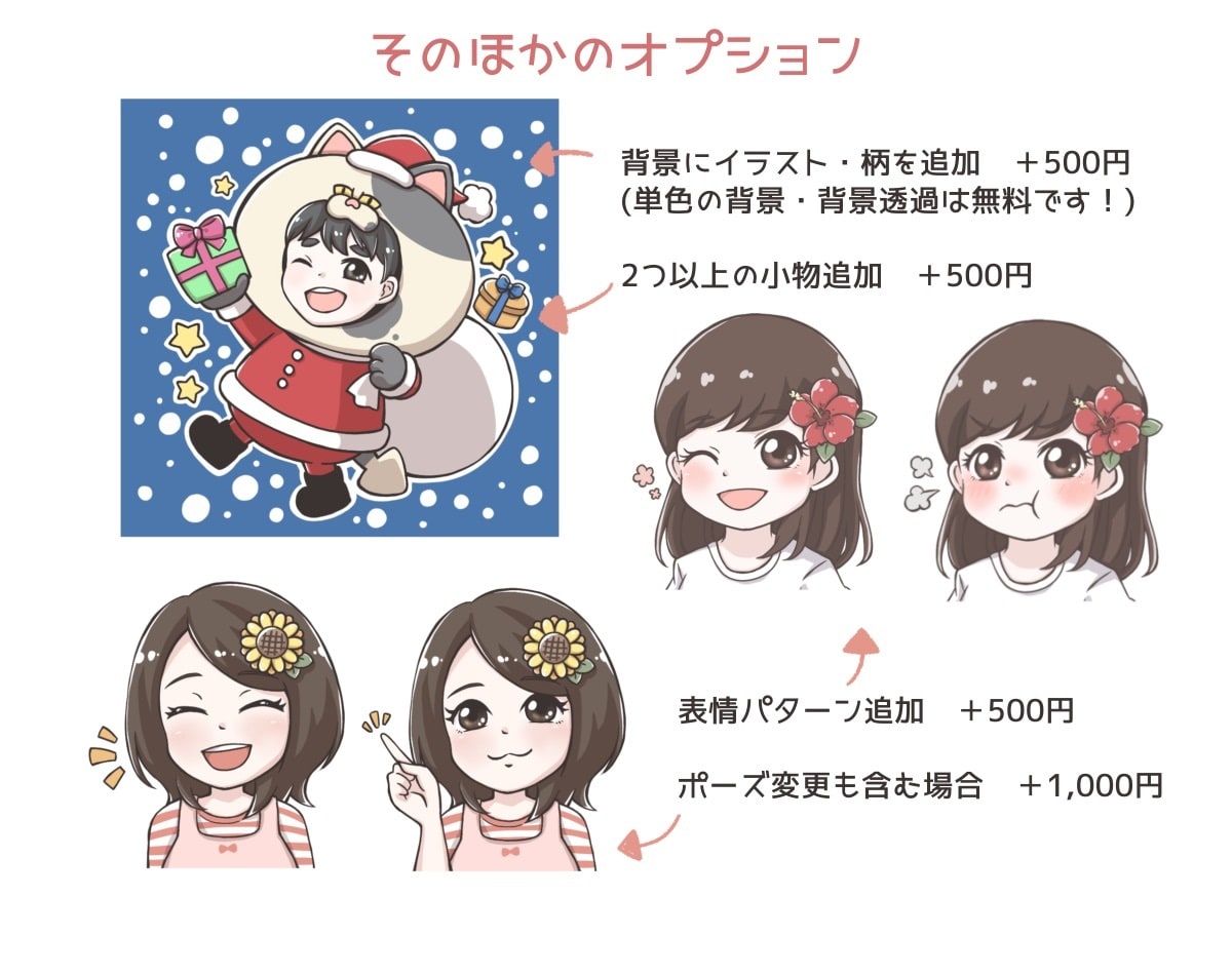 高感度UP!アニメ風アイコン・ヘッダー描きます イラストご依頼が初めての方も大歓迎◎丁寧にサポートします イメージ3