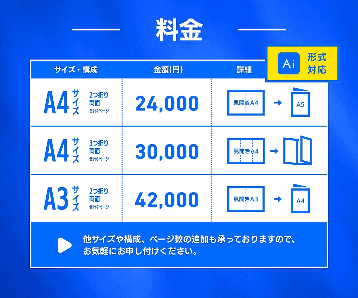 プロが低価格で高品質なパンフレット作成します 現役デザイナーが作成！クレジット表記するだけで30%OFF！ イメージ2