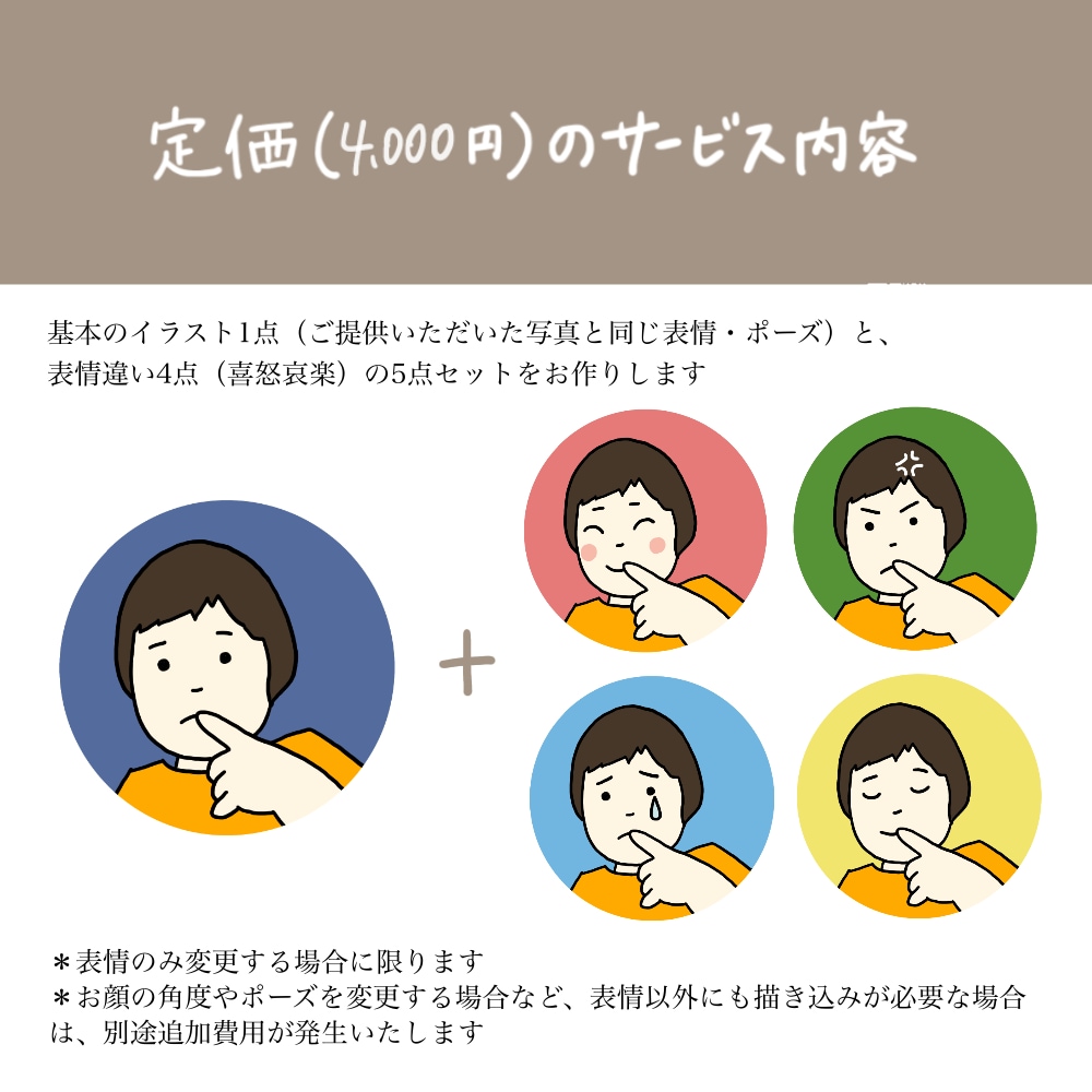 喜怒哀楽★表情豊かなアイコン5点セット描きます より伝わる！ブログの吹き出しやSNSなどの使用に最適です イメージ2