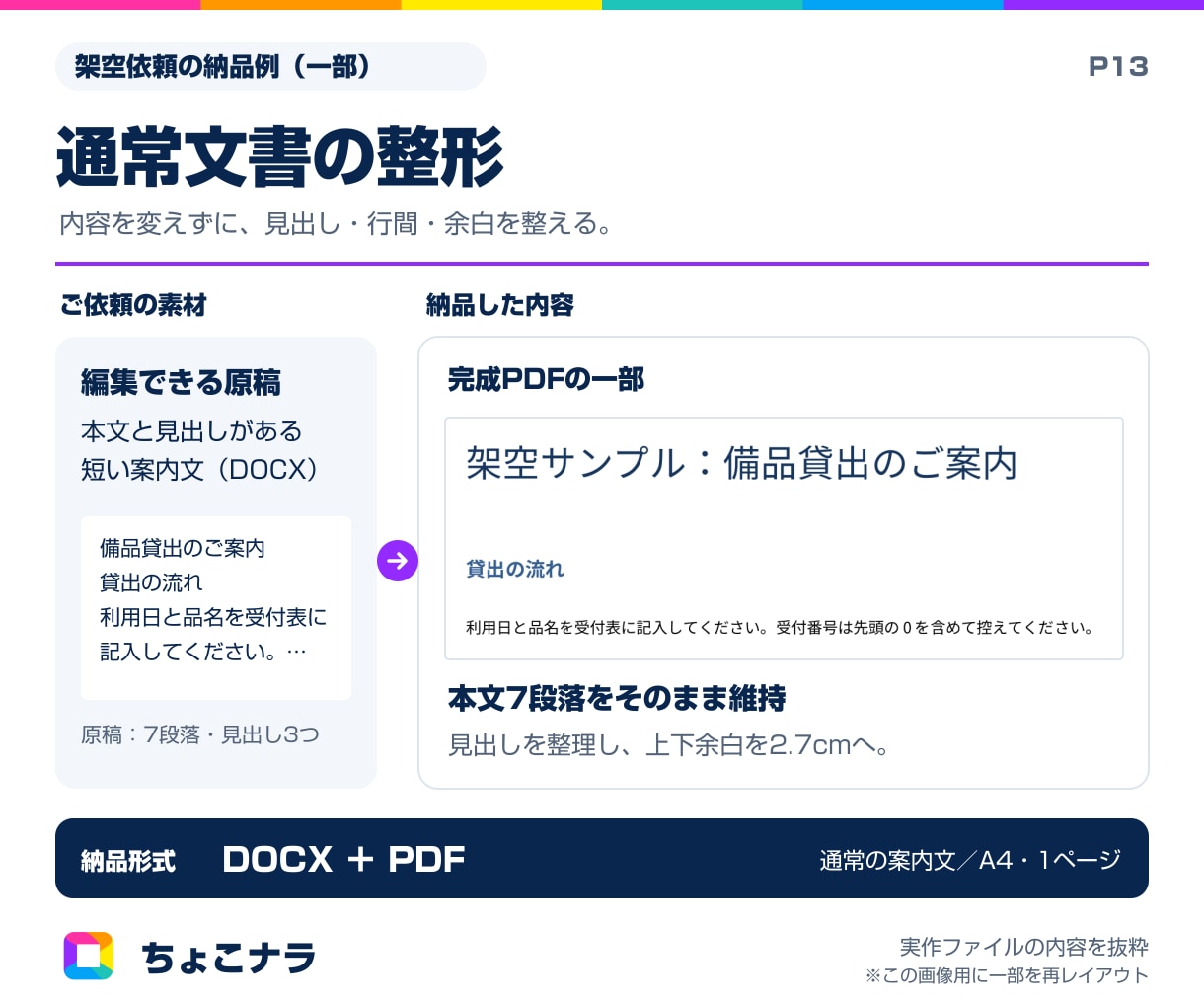 短い文書の見出しと余白を整えます 短い案内文を見出しと余白で読みやすく イメージ2