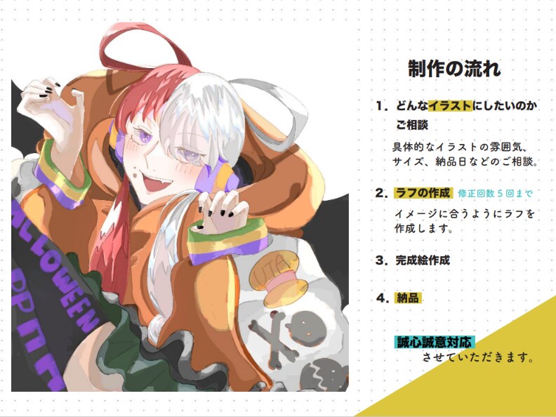 可愛いイラスト描きます イラスト、立ち絵キャラデザに加え、安い早い丁寧を心掛けてます イメージ2