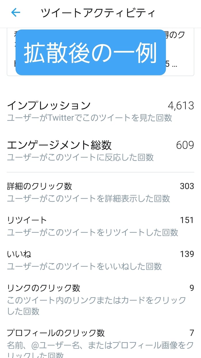 Twitter100RT越え拡散します 50万人への宣伝。拡散屋と専属契約を行ったためお値打ち価格 イメージ5