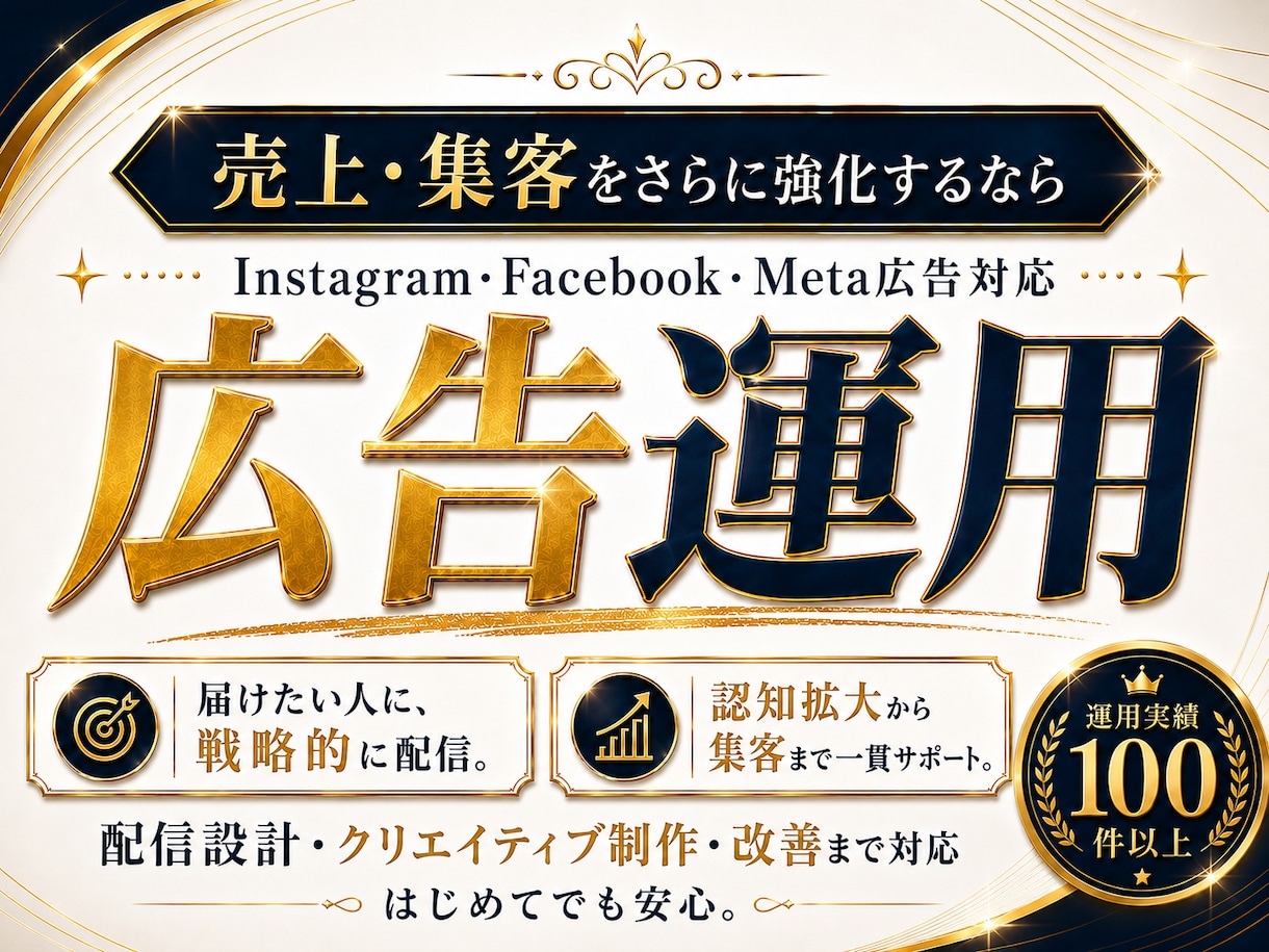 成果につながるInstagram広告運用いたします Meta広告運用！Facebook・Threadsも連携対応 イメージ1