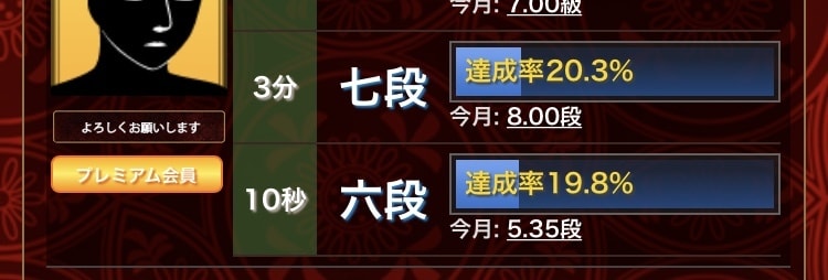 将棋ウォーズ八段があなたの将棋を5局添削します あなたはいつまで伸び悩むつもりですか？ イメージ2