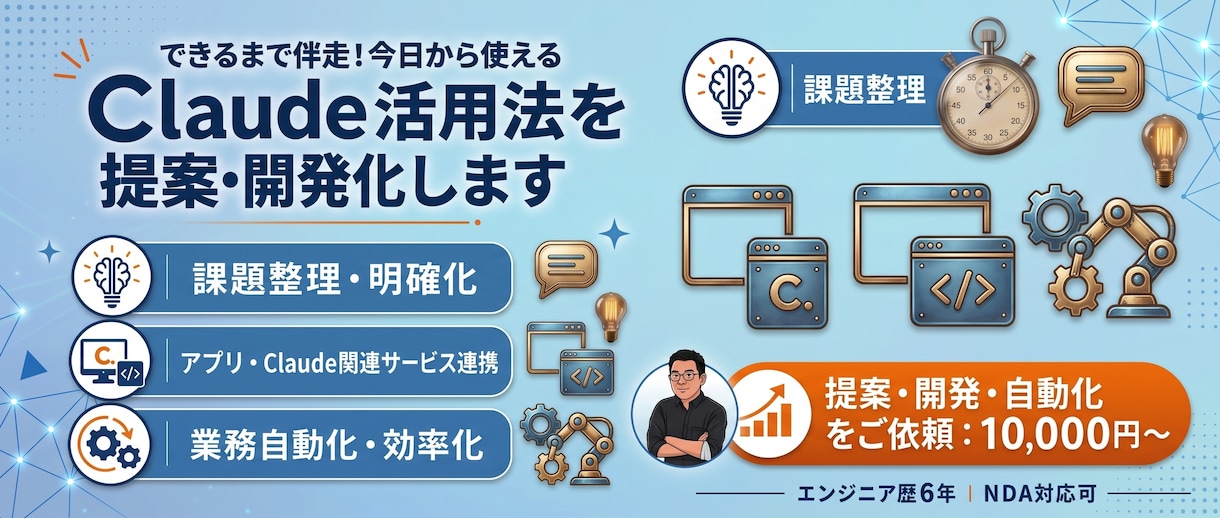 AI活用の最初の一手を決めてその場で動かします 決めるだけで終わらせず、その場で1業務動かします イメージ1