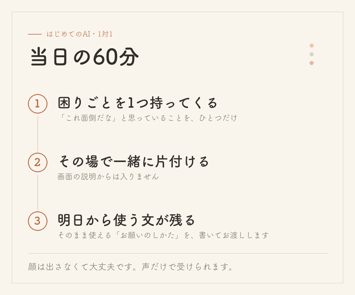 家事をAIに頼む主夫が、はじめの一歩を伴走します ITは苦手。でも毎日、家事をAIに手伝ってもらう主夫です イメージ2