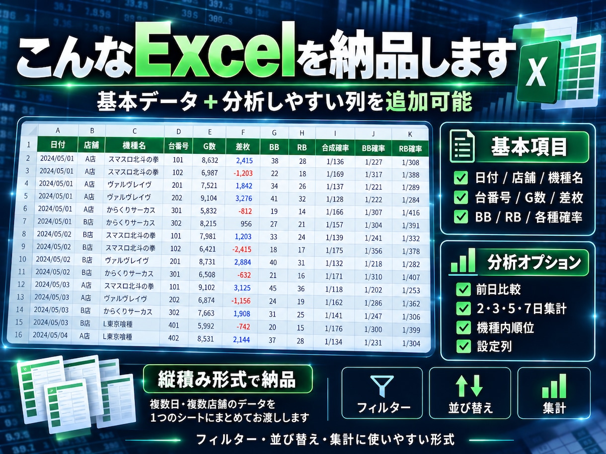 パチスロ過去データをExcelにまとめます 設定狙い・店舗傾向分析に使いやすく整理します イメージ3