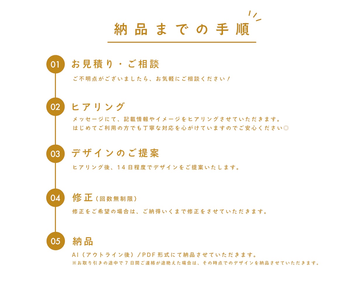 ほっこりあたたかいパンフレット、お作りします ｜初めての方でも安心◎温もりを感じるパンフレットです イメージ10