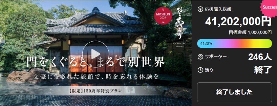 クラウドファンディングページの文章を作成します 【累計200件超え】成功に必要な事前集客のコンテンツ付き イメージ2
