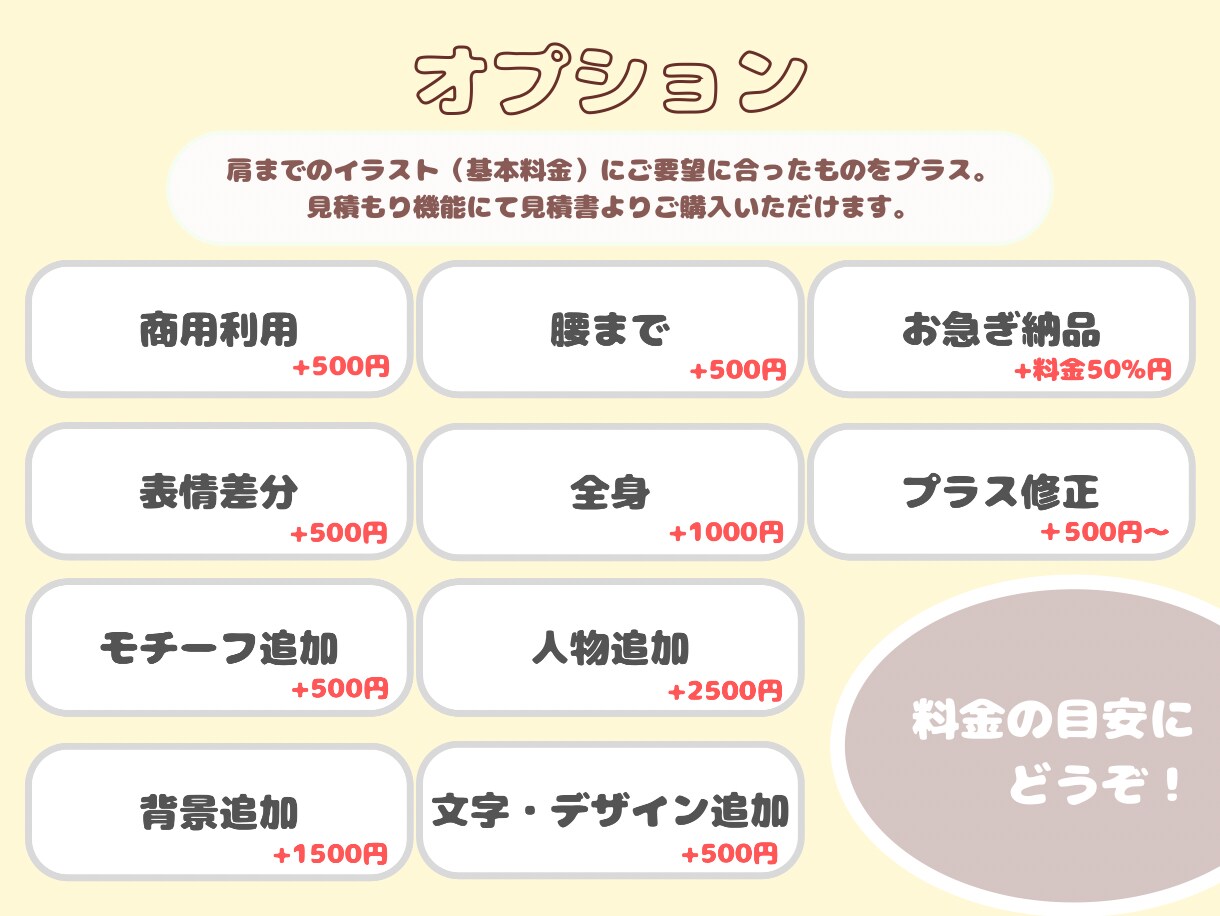 あなたのアイコン制作します オリジナルイラストで様々な利用目的に対応可！ イメージ6