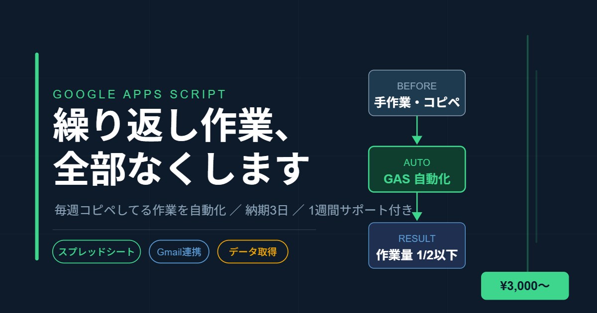 GASで繰り返し作業を自動化します 毎週コピペしてる作業、全部なくします イメージ1