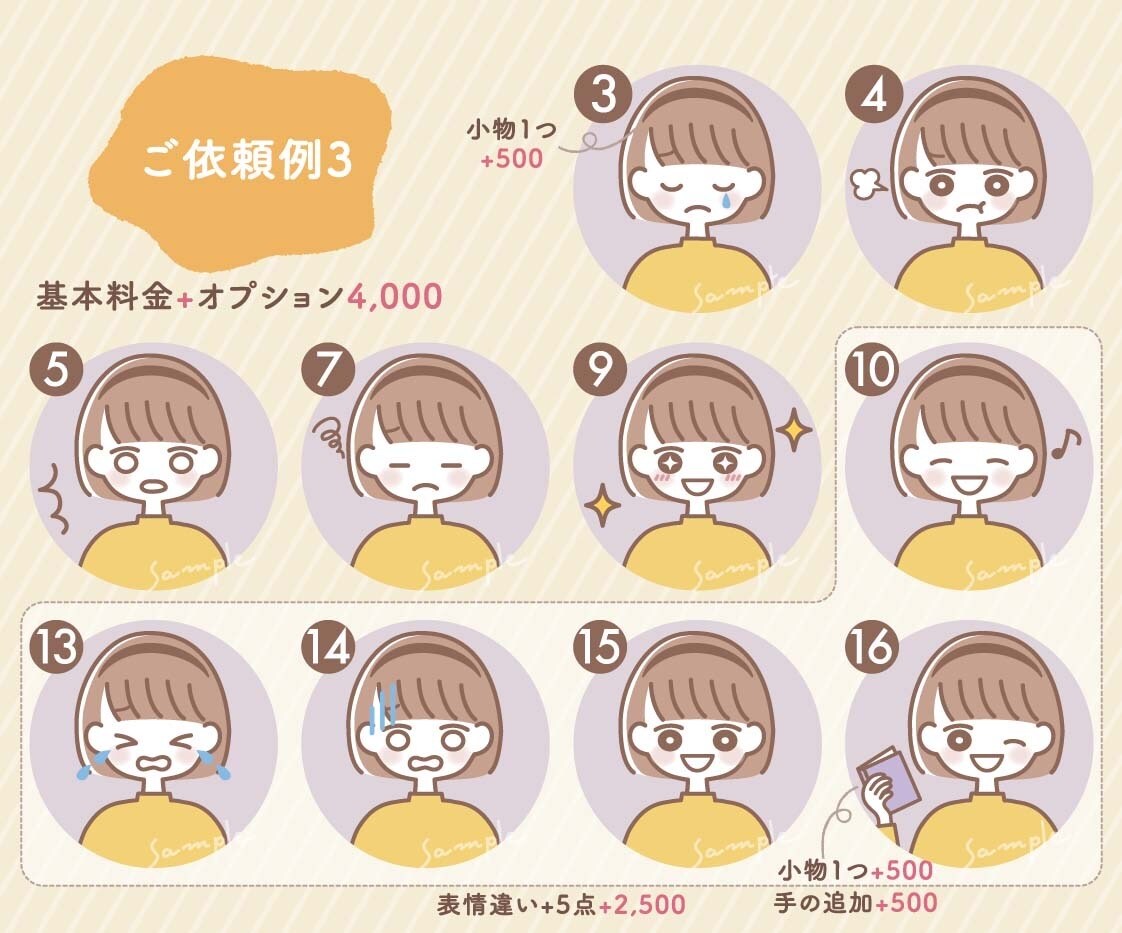 ゆるくてかわいいアイコン表情違い5点セット描きます 商用可◎ブログやSNSに!親しみやすいアイコンで印象アップ♪ イメージ4