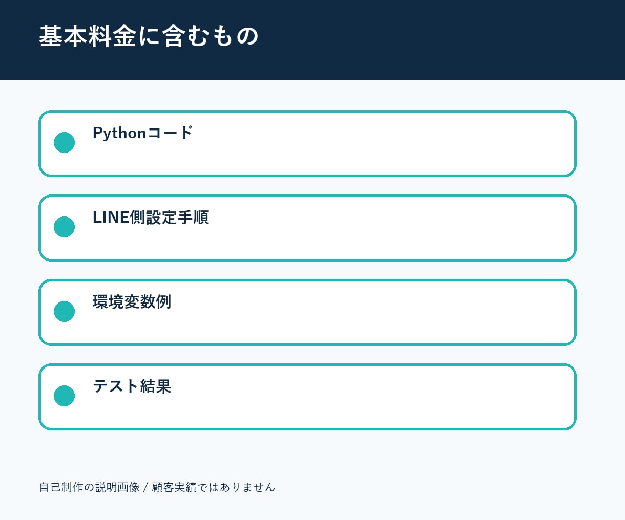 LINE API Botを作成します 固定応答と外部API連携を導入手順付きで実装 イメージ2