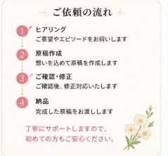 想いを伝わる言葉に整えます 大切な場面で伝わる言葉に整えます イメージ2