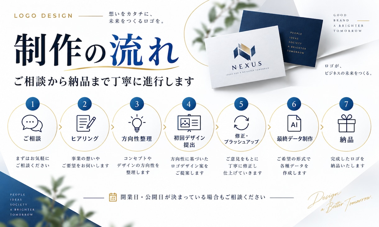 企業・店舗のロゴをブランディング視点で制作します 事業の想い・コンセプトを、長く使えるロゴに イメージ6