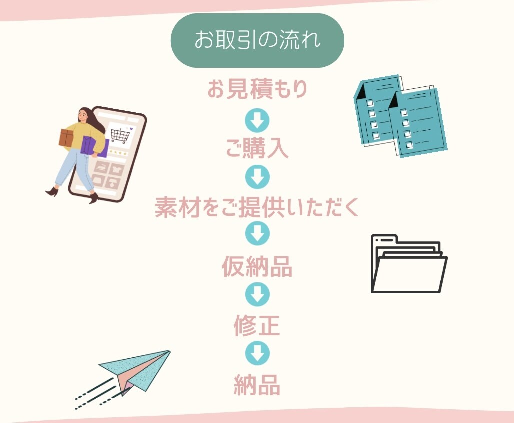 納品最短当日！幅広い分野の動画を編集します 現役動画編集者が丁寧且つ早く編集させていただきます！ イメージ2