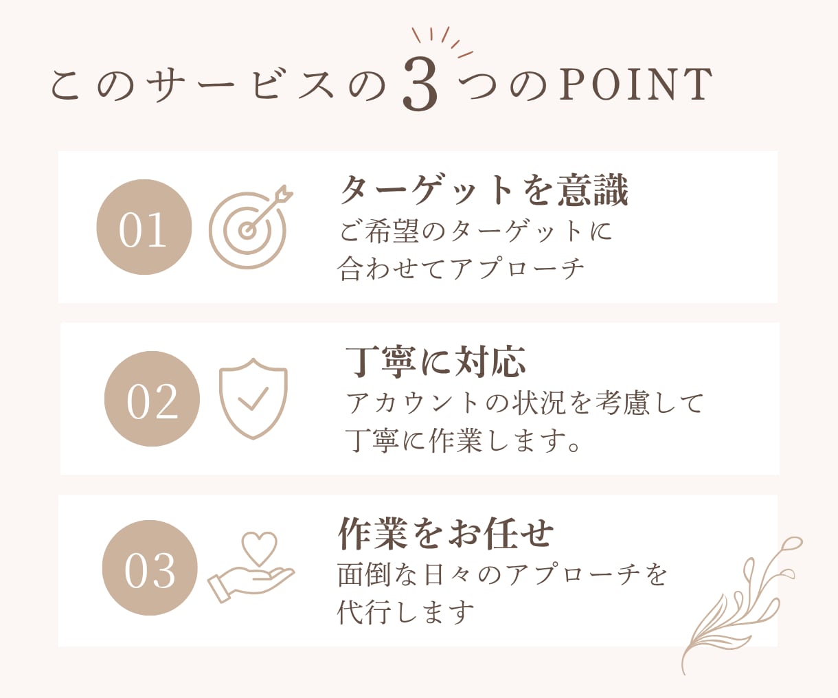 Instagramのいいね・フォロー代行します ターゲットに合わせて丁寧にアプローチします イメージ3