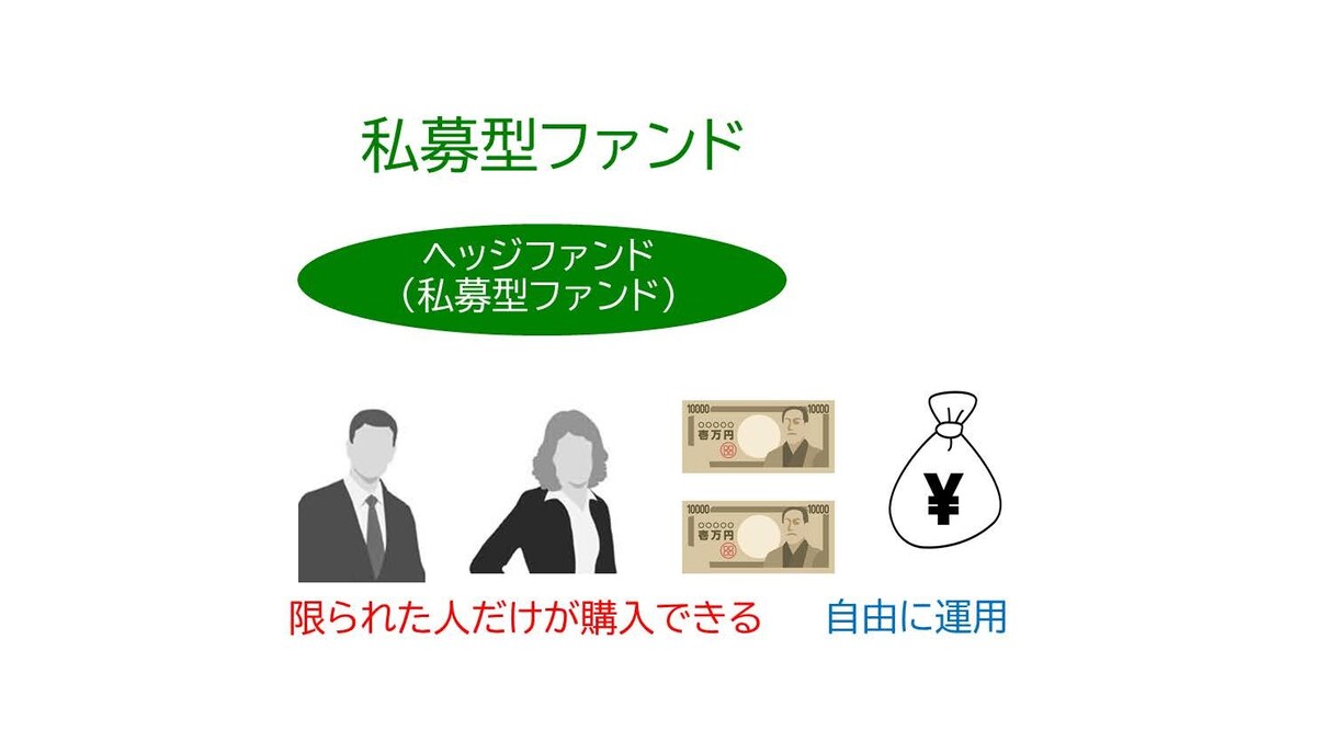 色彩心理を使ってパワポ作ります 色彩心理の活用で、わかりやすく、読みやすいパワポ イメージ4