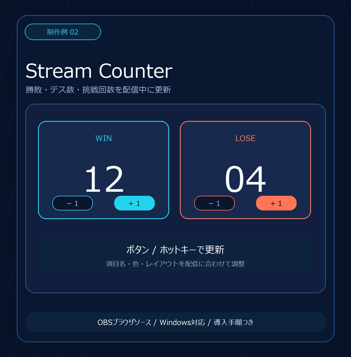 OBS配信に専用の動く演出・便利機能を追加します ゲーム実況・VTuber配信向けオリジナル演出を制作 イメージ3