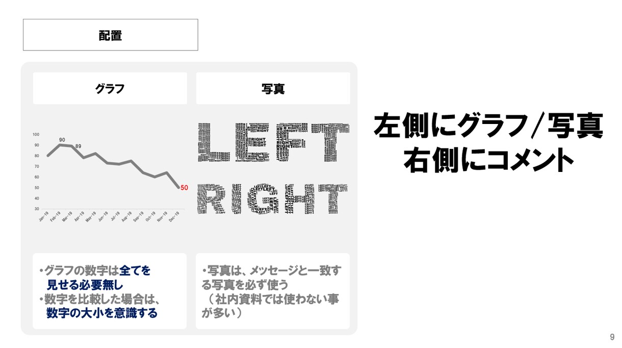 新入社員でも承認を得やすいプレゼン資料を作成します ～聞き手の右脳と左脳を刺激しアクションに繋げる～ イメージ9