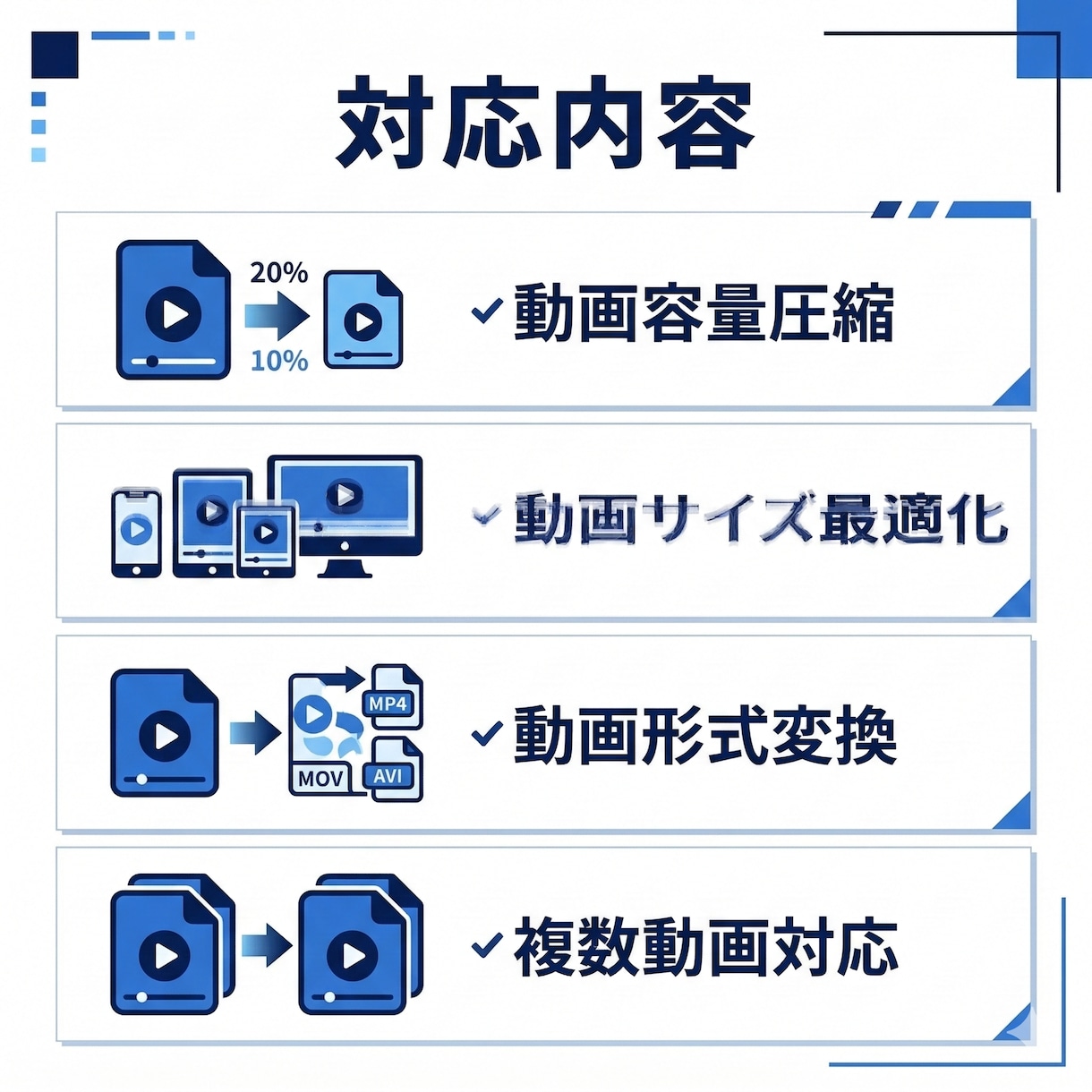 動画を圧縮し指定のファイル容量に調整します 画質をできるだけ保ちながら○MB以内などの容量制限に対応 イメージ5