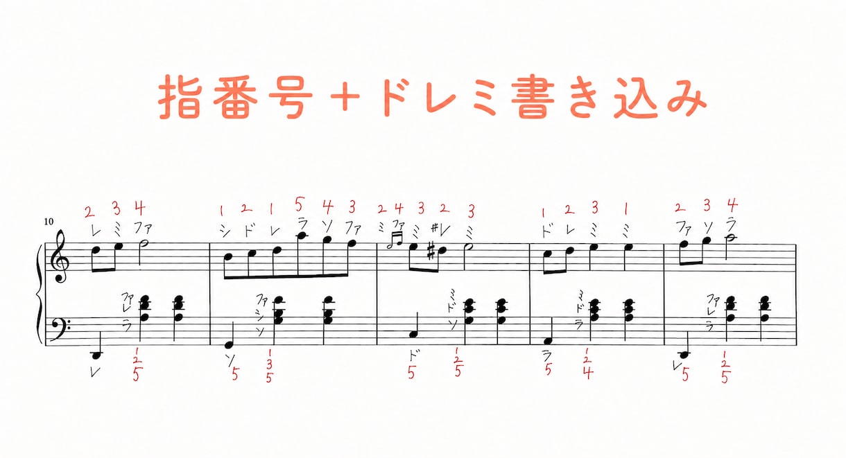 楽譜にドレミ(音名)を書いて譜読みのお手伝いします スムーズに練習できるよう、正確な音読み代行をご活用ください！ イメージ3