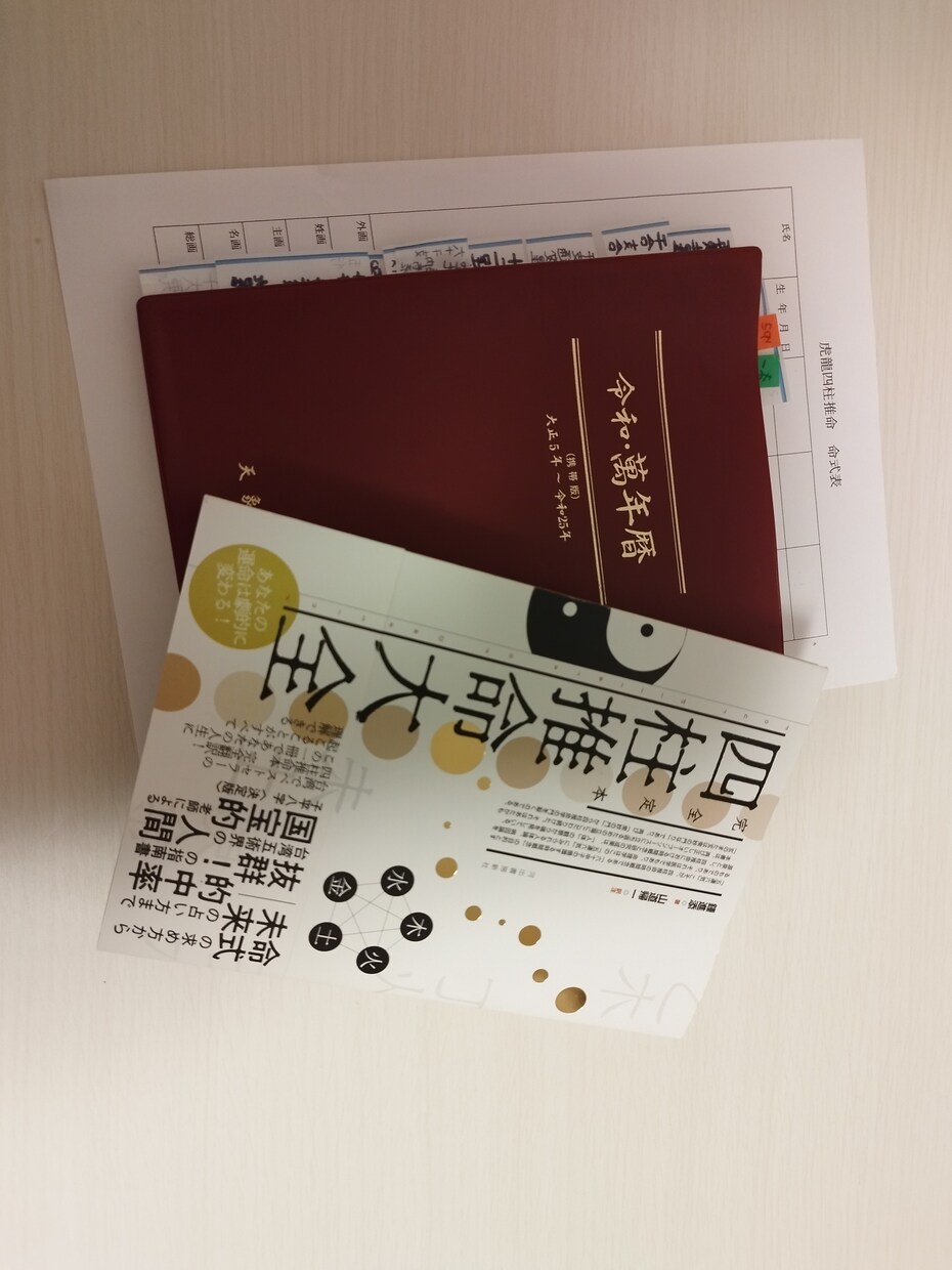 早割31日迄㊗️2025開運お力添えします 四柱推命で☯️全体運/本質/恋愛運/仕事運/金運☯️ イメージ6