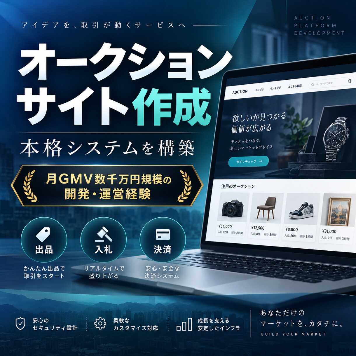 本格的なオークションサイトを開発・制作します 月間GMV数千万円規模のサイト開発・運営経験を活かして構築 イメージ1