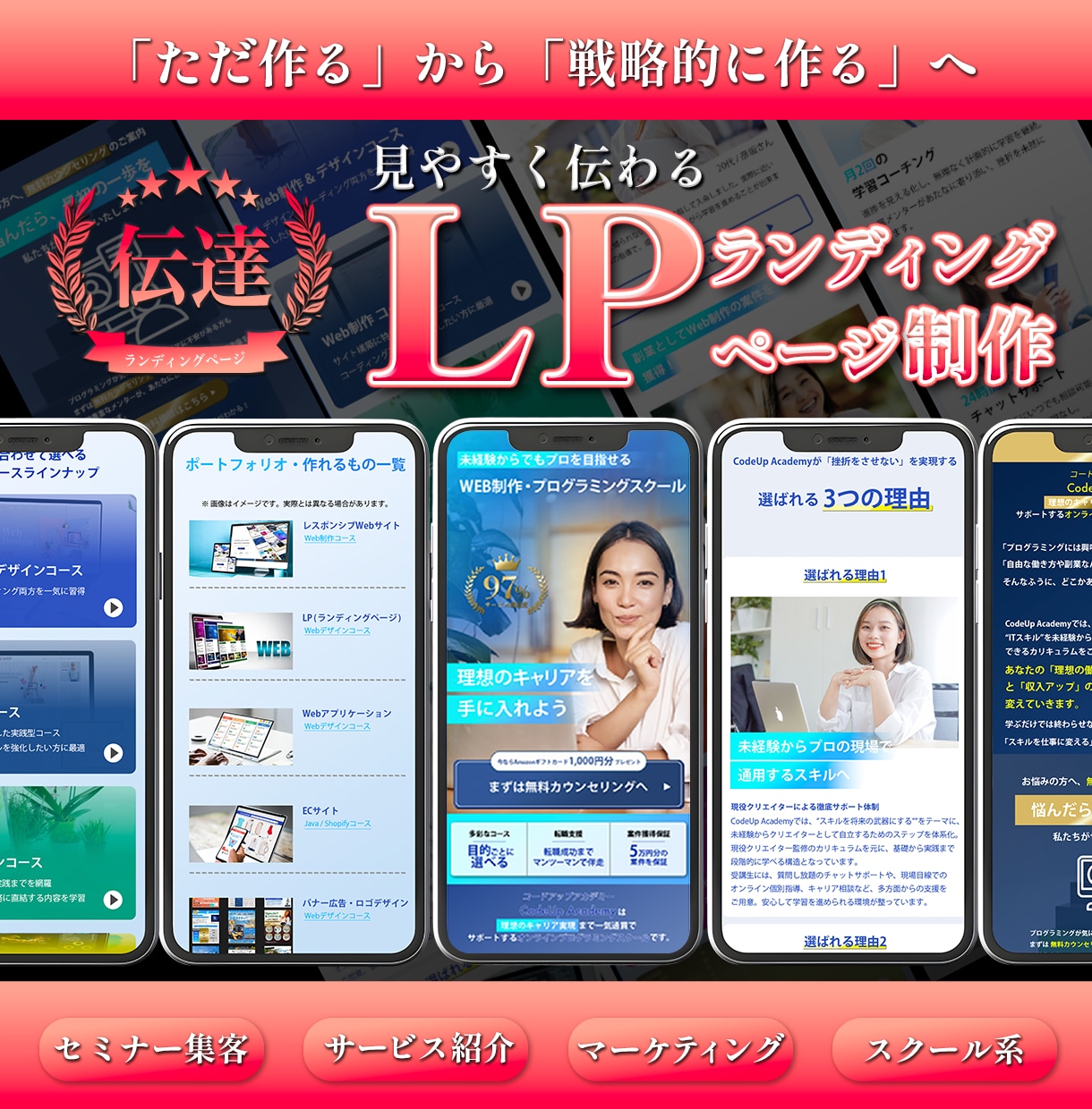 LP構成案＋デザインパーツを制作します 見やすく伝わる構成をつくります イメージ1
