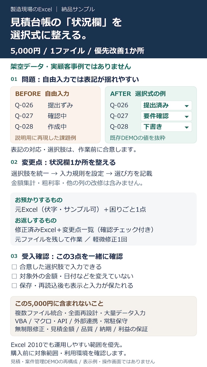 既存Excelの見積・案件管理表を改善します 見積台帳・BOMをマクロなしで修正・整理 イメージ2