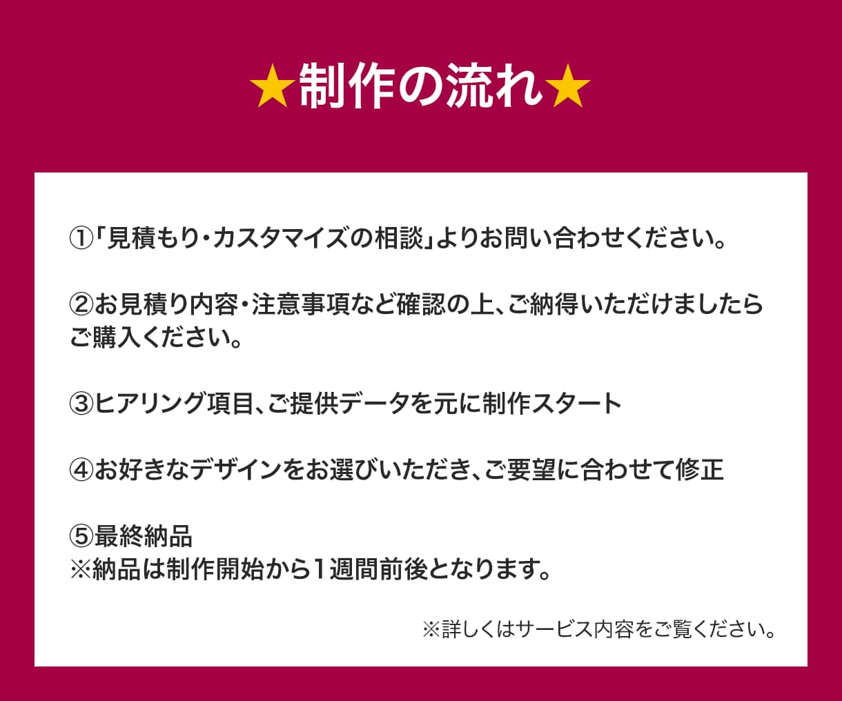 低価格・高品質★ココナラ用サムネイルを作成します 購入率UP！思わずクリックしたくなるココナラ出品用画像！ イメージ2