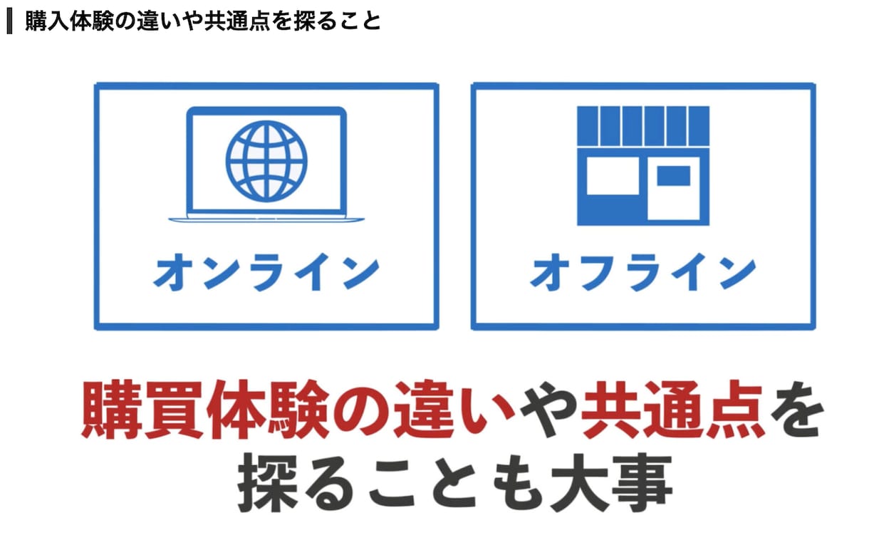 集客：WEBマーケティング戦略をご提案します 【集客】事業やサービスのWEBマーケティング戦略を提案します イメージ3