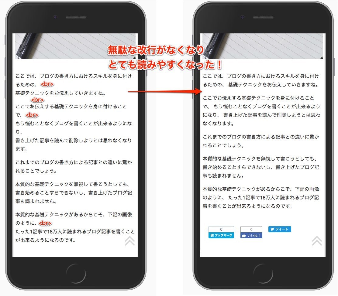 SEO対策済みワードプレステーマを格安で販売します あなたのワードプレスをどこでも美しく見せます。 イメージ6