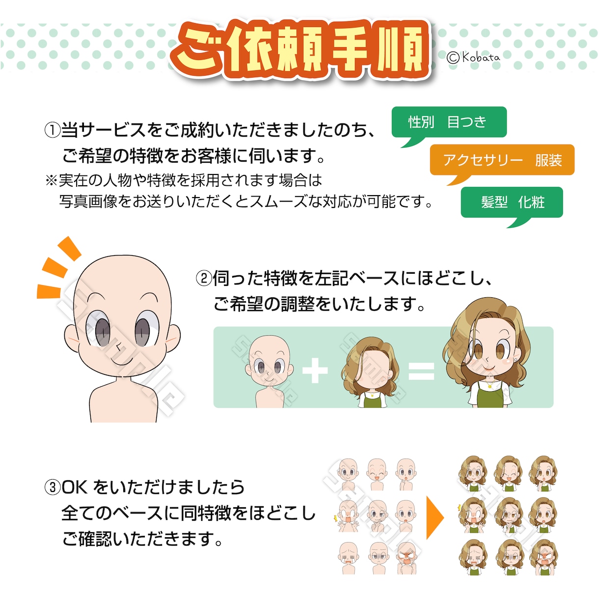使い勝手の良いコミカルアイコン！表情９種描きます SNS・ブログだけでなく印刷やビジネスにも便利に使える！ イメージ3
