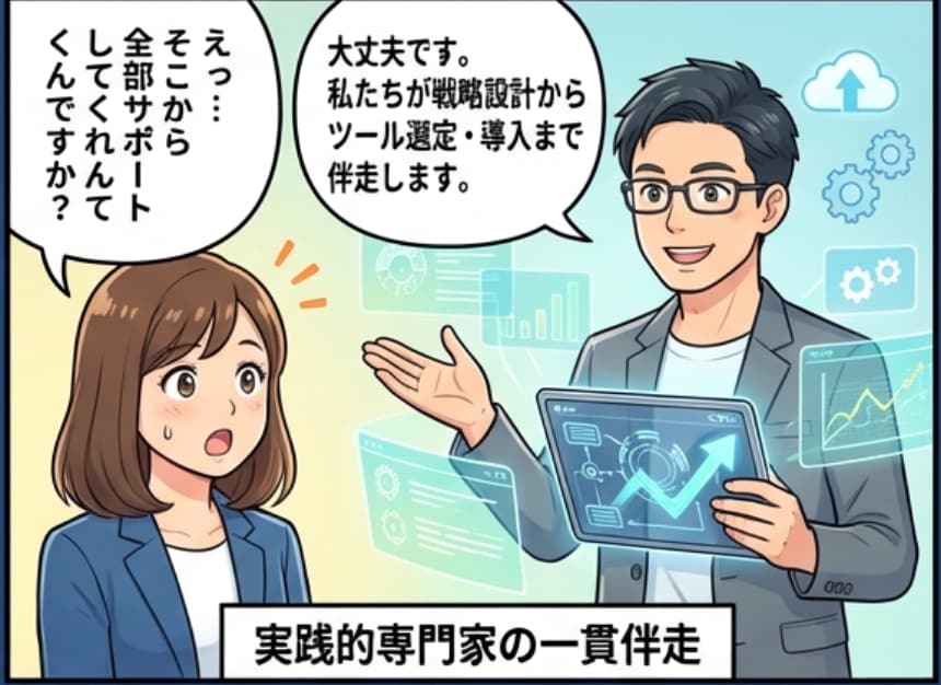 AIエージェントで業務を自動化します 毎日やっている面倒な作業、 AIにやらせませんか？ イメージ3
