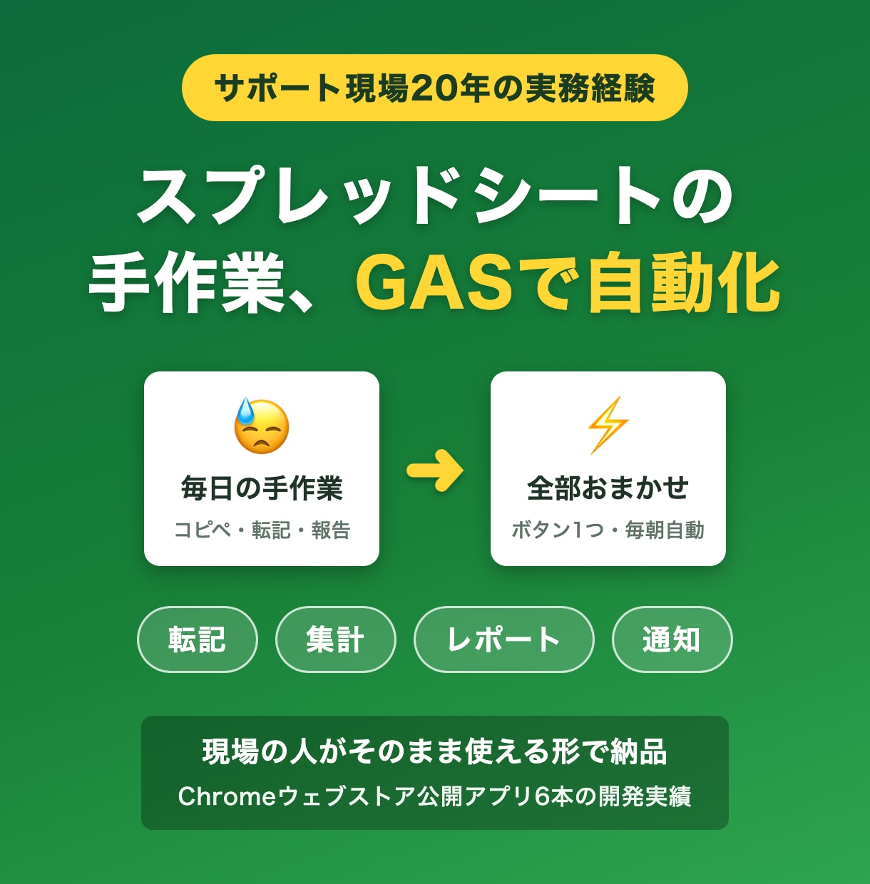 スプレッドシートの手作業、GASで自動化します 転記・集計・通知の手作業を現場目線で自動化します イメージ1