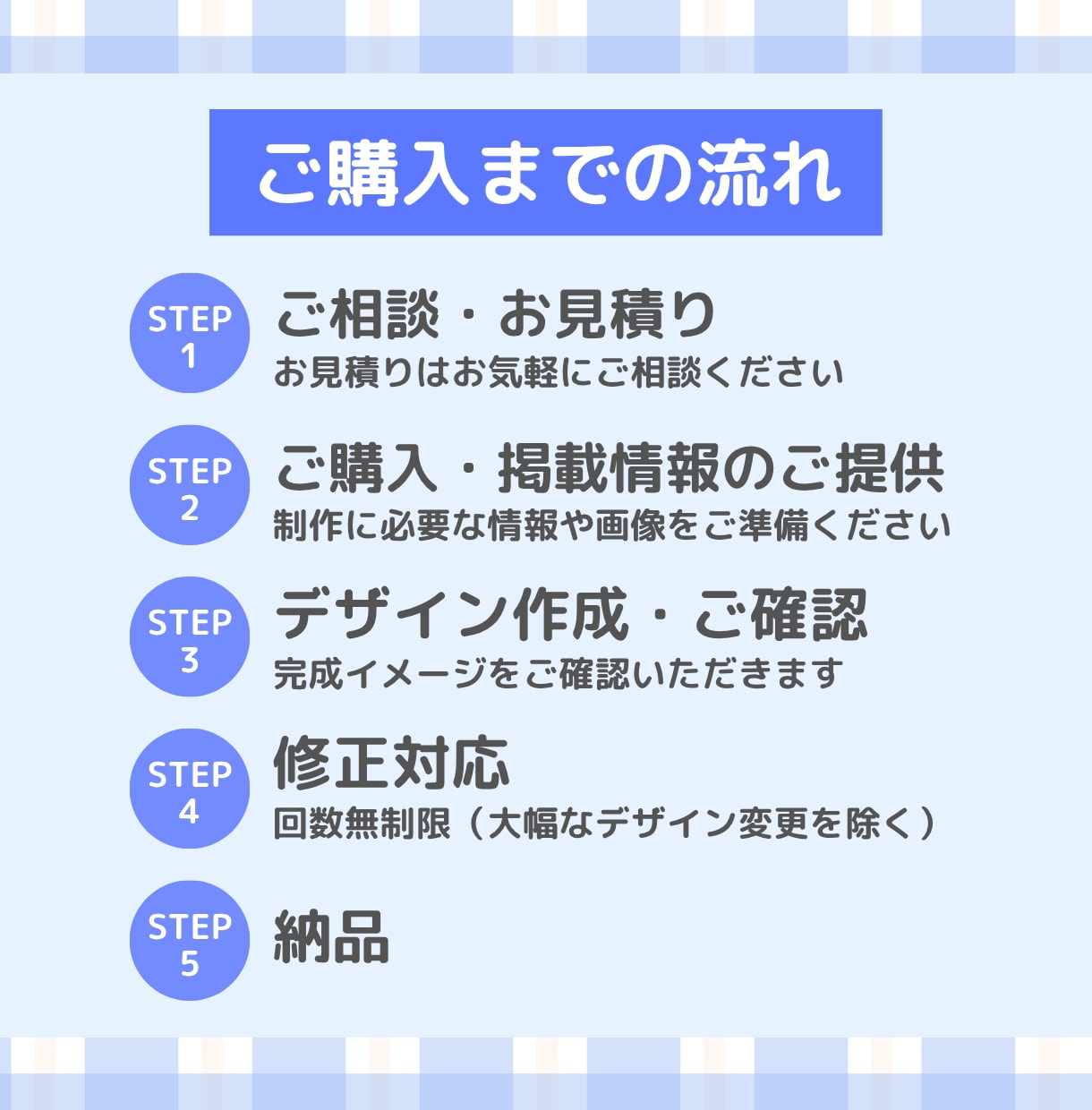 Canvaでわかりやすいスライド資料お作りします 見やすく整う資料を丁寧に制作します イメージ2