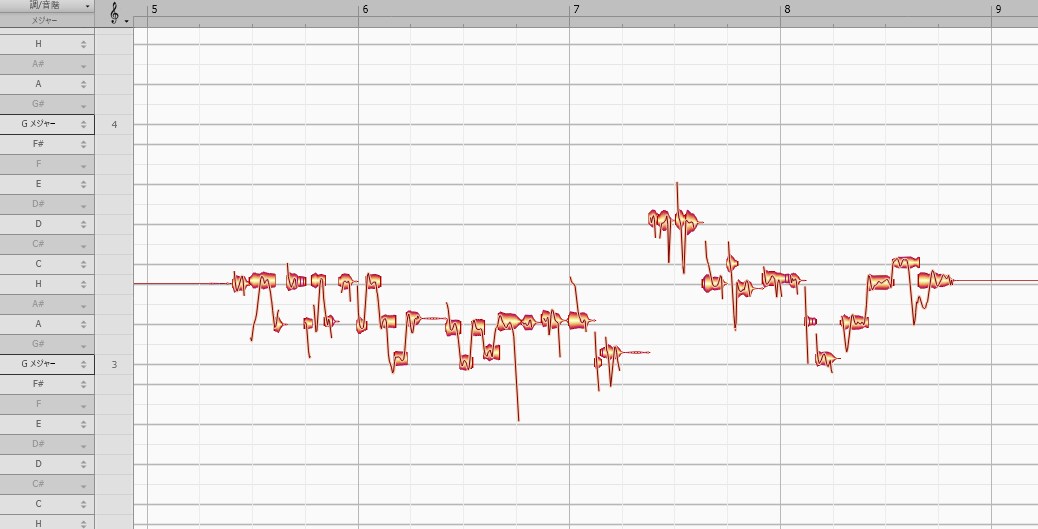 歌ってみた ボーカルMIX・マスタリングをします 歌ってみたのボーカルMIX・マスタリング イメージ2