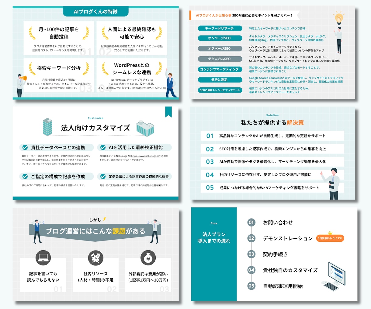 プロデザイナーがプレゼン資料をブラッシュUPします PowerPoint パワポ、Canva キャンバ、対応可！ イメージ7