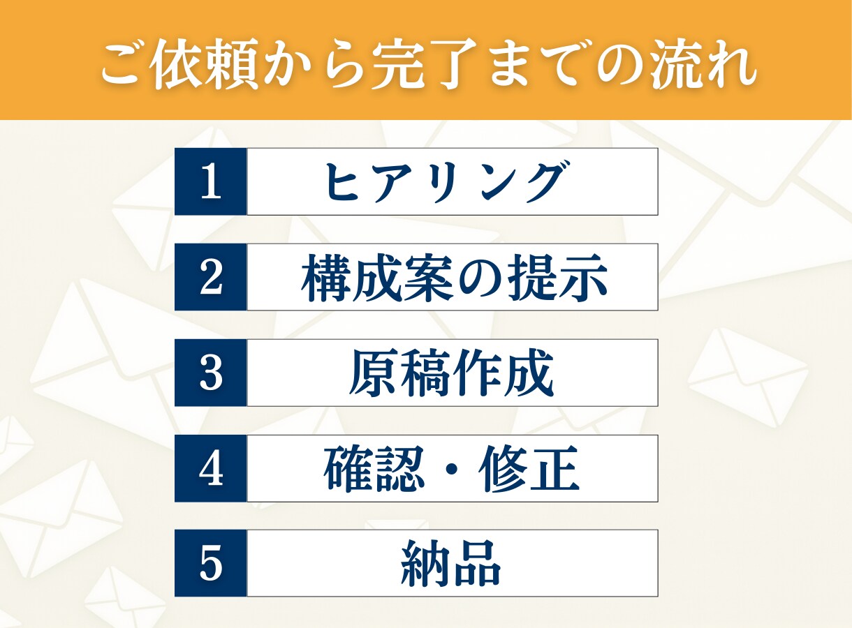 集客から販売につながるステップメールを作成します 読者の心を動かし、自然に行動へ導くシナリオ設計 イメージ5
