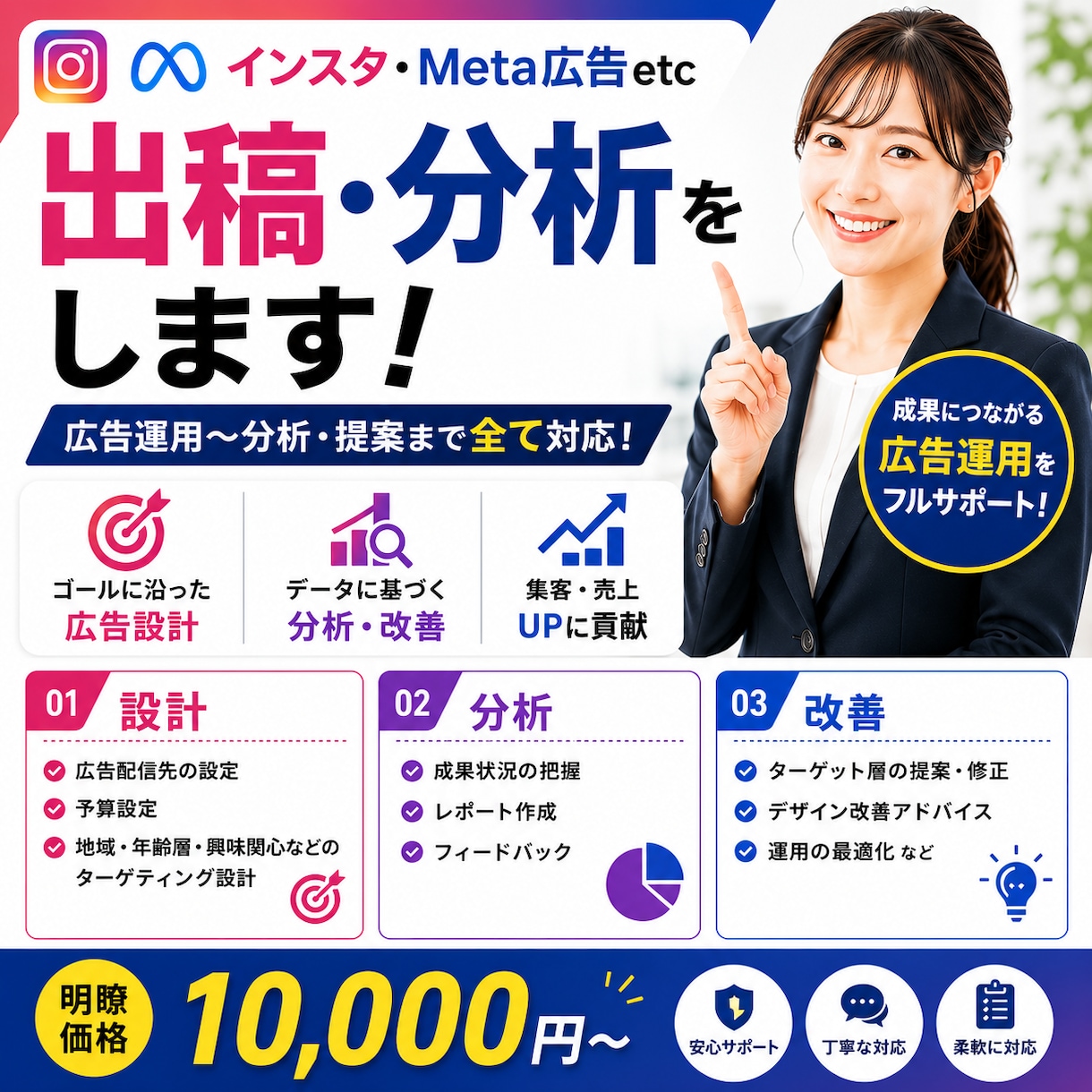 インスタ・Meta広告etc 出稿・分析をします 広告運用～分析・提案全てご対応いたします イメージ1