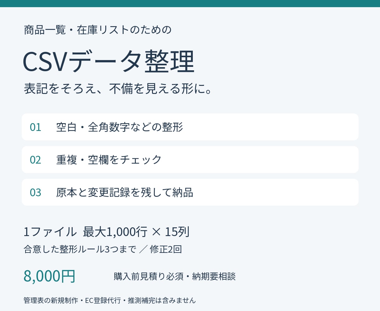 商品CSVの表記を整え重複や空欄を確認します 原本と変更記録を残す、商品データの整理 イメージ1