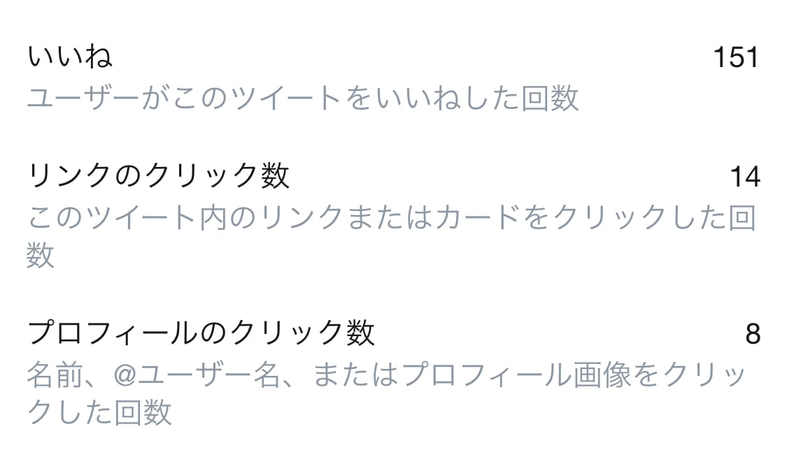 Twitterいいね月間＋1500振り分け可します Twitter拡散月間＋1500いいね.振り分け可能です。 イメージ3